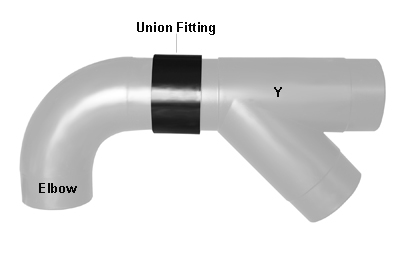 Sample use for Union Fitting